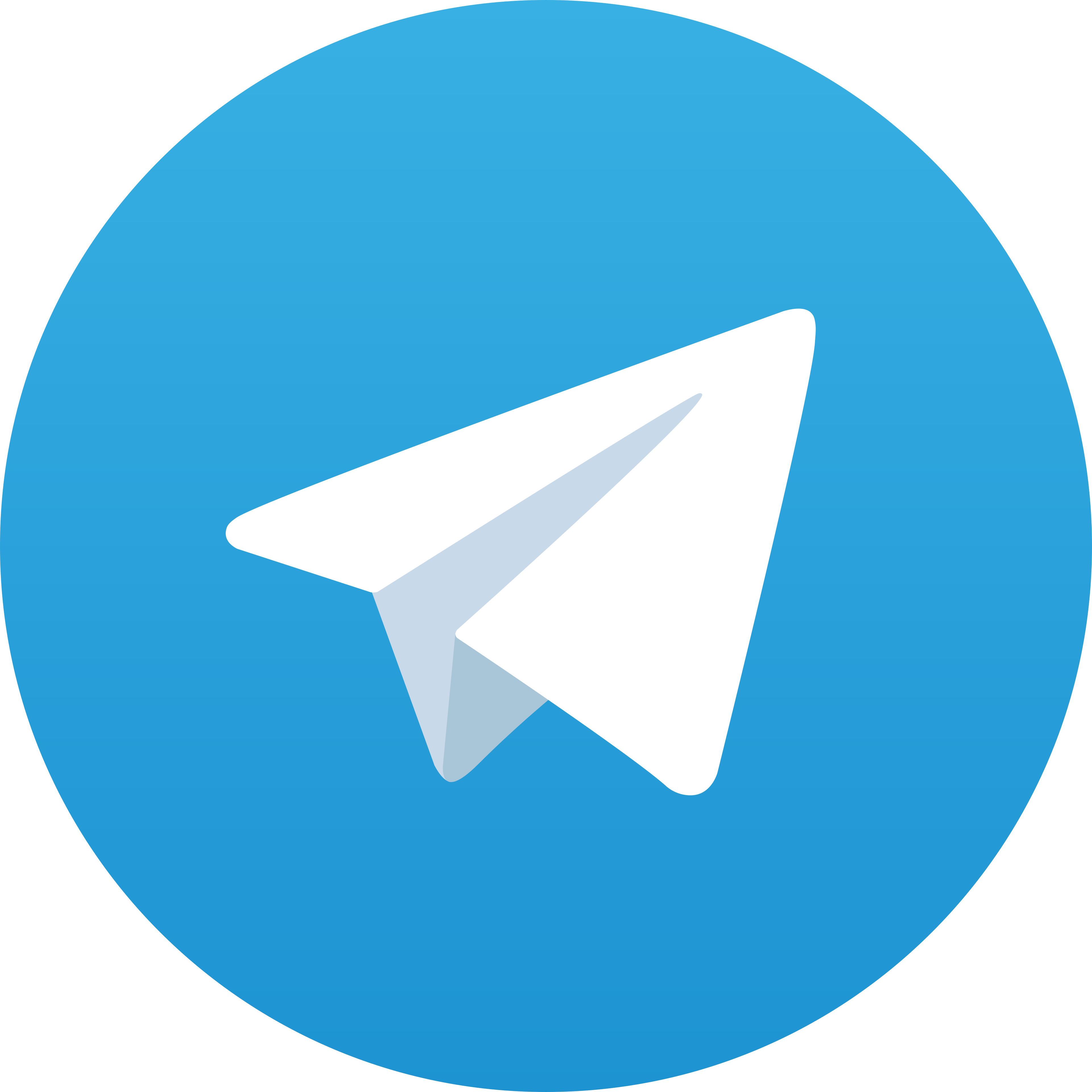 Telegram SAIGON4D